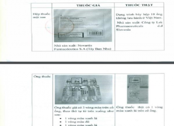 Thông báo về thuốc giả Voltaren 75mg/3ml lô 711009, HD: 09.2019